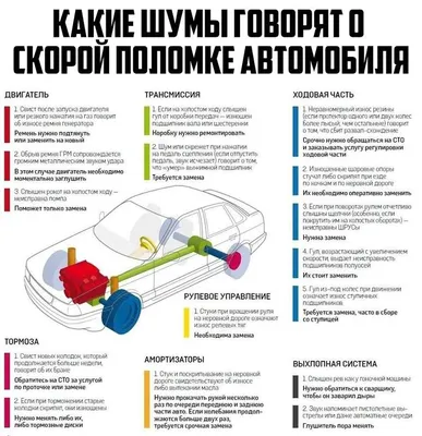 В Беларуси хотят повысить привлекательность «зелёных» авто. Вот что  предлагают