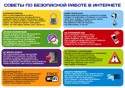 Электронные ресурсы по теме \"Безопасный Интернет\"