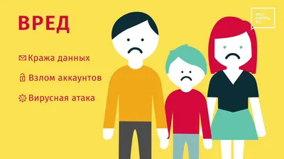 Безопасность детей в сети Интернет