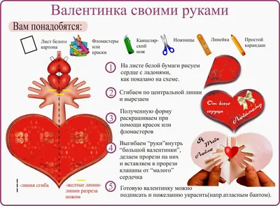 Лучшие идеи (220) доски «день святого Валентина» | день святого валентина,  валентинки, открытки