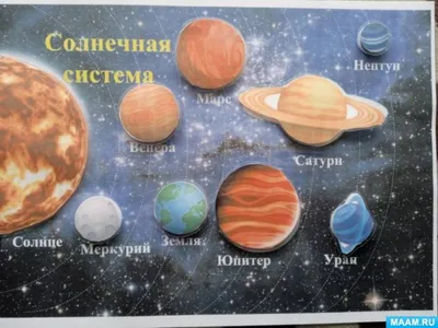 Картина космос для детей - 78 фото