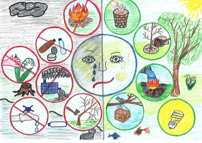 Рисунки по теме экология и охрана окружающей среды (46 фото) » рисунки для  срисовки на Газ-квас.ком