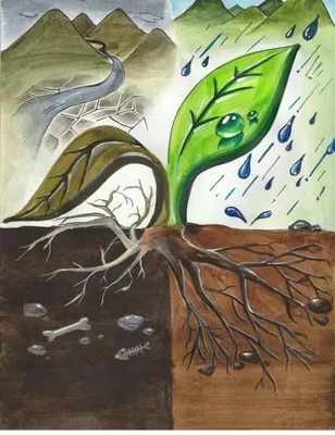иллюстрация по теме \"День земли и охрана окружающей среды\" Иллюстрация  штока - иллюстрации насчитывающей день, экологический: 273990484