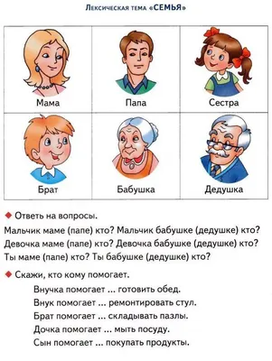 Открытки для детского сада по теме моя семья (80 фото) » Красивые картинки  и открытки с поздравлениями, пожеланиями и статусами - Lubok.club