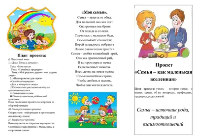 Что нарисовать на тему \"Семья\" - рисунок семьи: идеи, варианты рисунка для  детей - Рисуем вместе