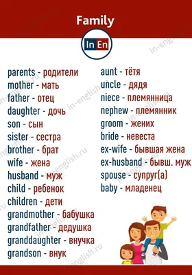 Прикольные картинки про на тему \"семья\" (48 фото) » Юмор, позитив и много  смешных картинок
