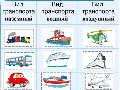 Раскраски на тему «Транспорт» для детей 5-6 лет