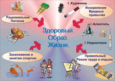 Что такое здоровый образ жизни?», мероприятие для детей с ОВЗ. - Наводкина  Галина Сергеевна