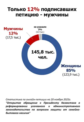 Мужской маникюр и педикюр в Нижнем Новгороде