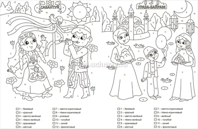Раскраска Народы России распечатать - Национальные костюмы