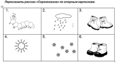 Картинки насекомых для детей | Картинки Detki.today