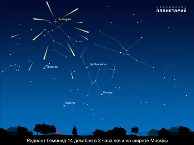 Ночью москвичи смогут увидеть метеорный поток Леониды - РИА Новости,  17.11.2023