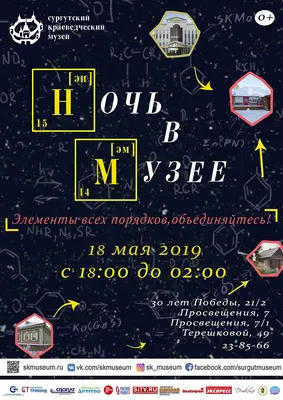 Ночь в музее» пройдет 20 мая – The City