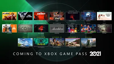 Список игр первого дня в Xbox Game Pass на 2021 и будущие годы - Shazoo