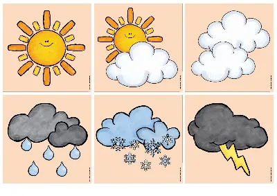 Погода картинки для детей - 35 фото