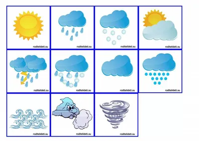 Картинки изучаем погоду (65 фото) » Картинки и статусы про окружающий мир  вокруг