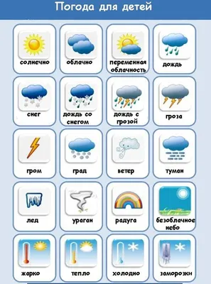 Календарь природы и погоды для обучения детей в старшей группе (2 фото).  Воспитателям детских садов, школьным учителям и педагогам - Маам.ру