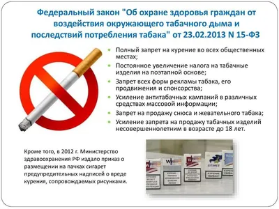 Плакаты о вреде курения и пользе похудения | Квартирка в СССР | Дзен
