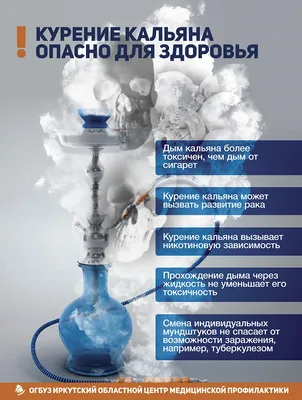 Плакат «О вреде курения» (агитационные плакаты) цена 660 рублей купить в  Уфе - интернет-магазин Проверка23