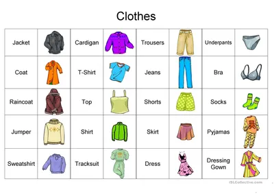 Тема \"Одежда\" на английском языке. Текст \"Clothes\" in English с переводом