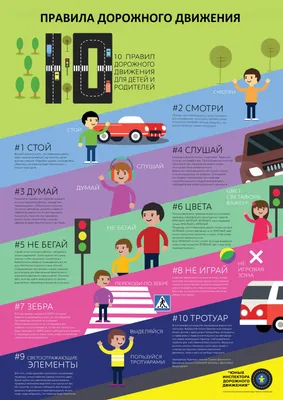 Документы. План работы по ПДД