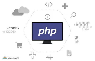 PHP | Oracle Developer