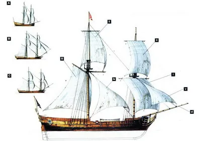 У прича́ла пиратские корабли» — создано в Шедевруме