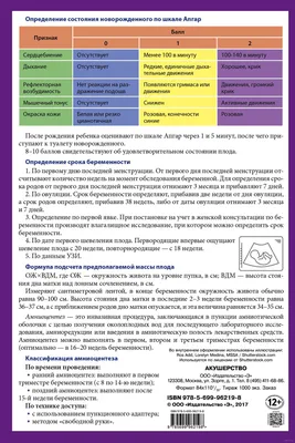 Книга Руководство по ультразвуковой диагностике в акушерстве и гинекологии  - купить спорта, красоты и здоровья в интернет-магазинах, цены на  Мегамаркет | 7073