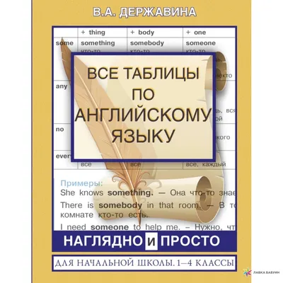 10 лучших курсов английского языка для детей: рейтинги, онлайн-курсы,  стоимость обучения, отзывы