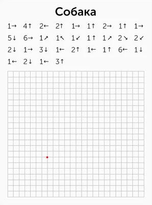 Геометрические рисунки по клеточкам: математический диктант по клеточкам