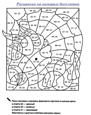 Раскраска раскраски по номерам. раскраски для детей, раскраски по номерам