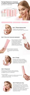 Набор промо для ухода за кожей лица / promo Skin care set