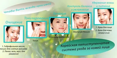 Блог Альпика | Уход за кожей лица в зимнее время — советы косметологов