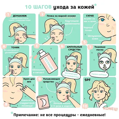 Шпаргалка. 10 этапов корейского ухода