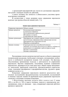 Управление персоналом: создание конкурентного преимущества. Выход на новый  уровень! в г. Москва 17.06.2021 | All-events - Все бизнес-события