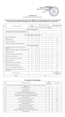 Профессия: Менеджер по Управлению Персоналом - описание, зарплата и где  научиться - StudyInFocus