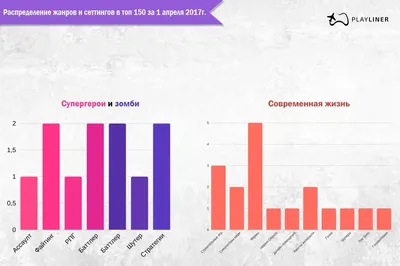 Обучение студентов-филологов комическим жанрам профессиональной речи – тема  научной статьи по наукам об образовании читайте бесплатно текст  научно-исследовательской работы в электронной библиотеке КиберЛенинка