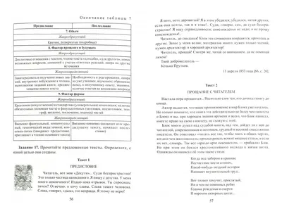 Урок ИЗО в 6-м классе на тему \"Жанры в изобразительном искусстве:  натюрморт, портрет, пейзаж. Тематическая картина: бытовой и исторический  жанры\"