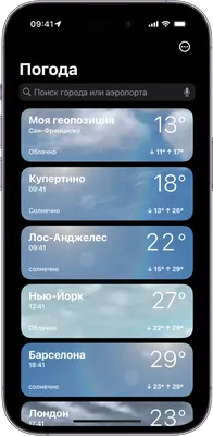 Весенняя погода ожидается в выходные – Новости Узбекистана – Газета.uz