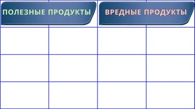 Какие продукты полезны и вредны для зубов и десен детей и взрослых