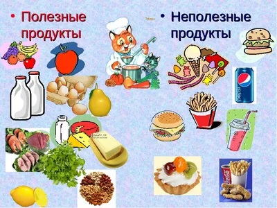 Здоровое питание и полезные продукты: 80+ картинок для детей