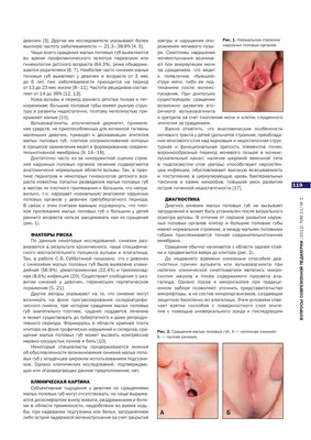 Лазерная лабиопластика малых половых губ в Москве, цена интимной коррекции  в медицинском центре «МАК ЭКО»