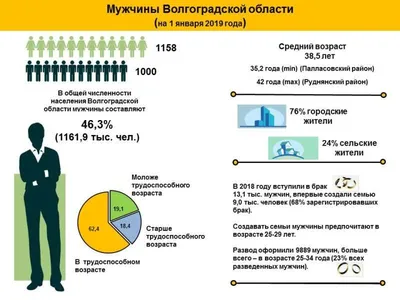 Доктор филологических наук Гасан Гусейнов 23 февраля в нижегородском  Арсенале прочитает лекцию о мифологии троянской войны от античности до XXI  века | Медиапроект «Столица Нижний»