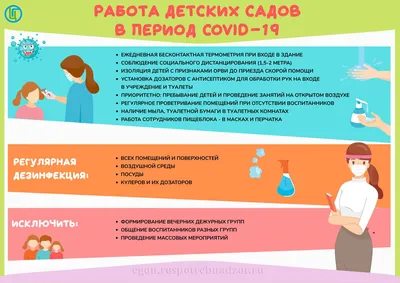 Работа детского сада в условиях пандемии - Ошколе.РУ