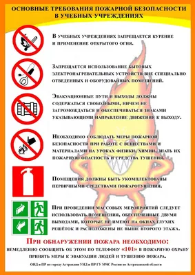 Стенд - плакат: Правила поведения при пожаре для ДОУ и школы
