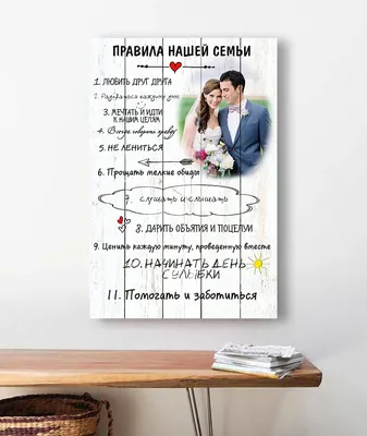 Подарок на годовщину, свадьбу - Постер «Правила семьи» с фото или без  (тексты меняются) (ID#1063926656), цена: 258 ₴, купить на Prom.ua