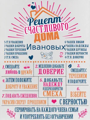 Купить постер (плакат) Правила семьи для интерьера (артикул 114821)