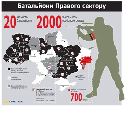 Шеврон Правый сектор Добровольческий украинский корпус (ДУК ПС) Шевроны на  заказ на липучке ВСУ (AN-12-214-2) (ID#1879577092), цена: 100 ₴, купить на  Prom.ua