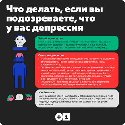 Что делать, если вы подозреваете, что у вас депрессия? | Pchela.news -  Новости в Челябинске