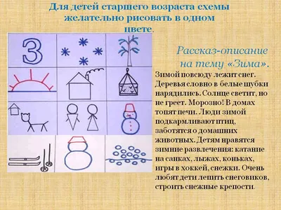 Лэпбук Зима - Лэпбуки - Развивающие игры и пособия - Каталог файлов -  Музыкальный руководитель ДОУ